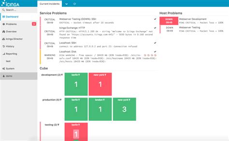 icinga|icinga vs zabbix.